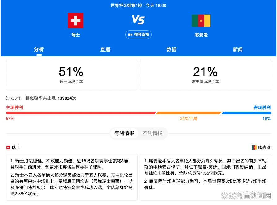 事实上，图赫尔对基米希的质疑不利于后者形成强大的心理。